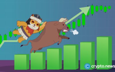 De lancering van de voorverkoop van Golden Inu heeft tot doel Dogecoin en Shiba Inu te verdringen