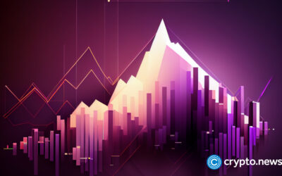 Onderzoek van Bakkt toont aan dat investeerders geïnteresseerd blijven in crypto, ondanks onzekerheden in de regelgeving