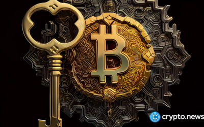 HSBC onthult bitcoin en ethereum ETF in Hong Kong